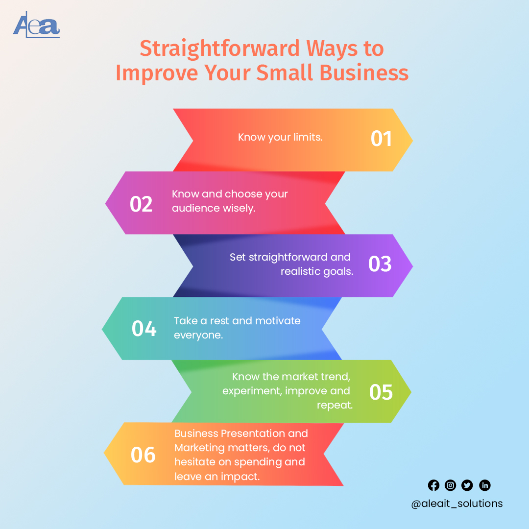 AleaIT's tweet photo. "Great ventures start from small beginnings, and that includes your small business."
#smallbusinesses #importantways #businessgrowthtips #improvebusiness #improvement #businessgrowth #smallventure #businesstipsforsuccess #smallbusinessneedsgrowth #aleaitsolution https://t.co/A5rgjljYRO