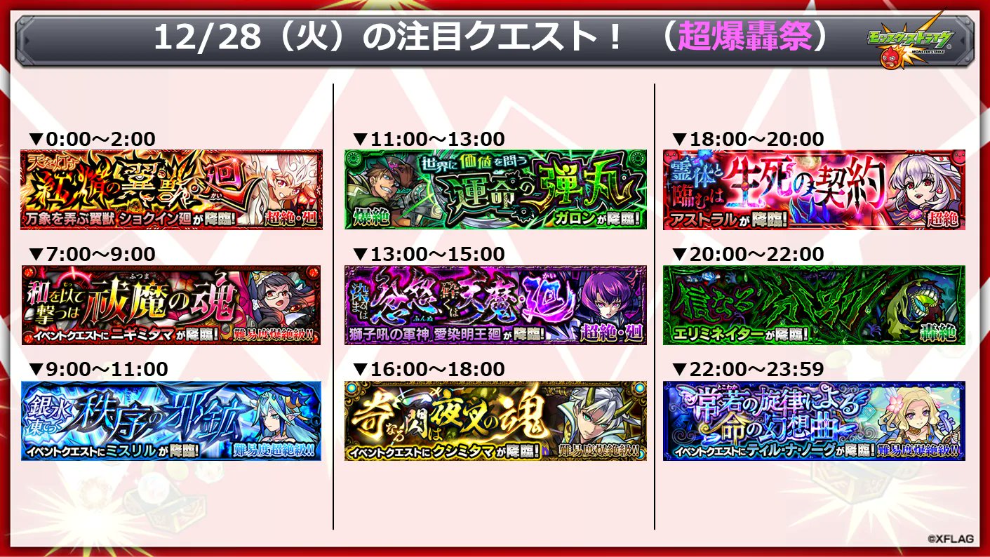 モンスターストライク公式 モンスト 明日 12 28 の注目クエスト モンストクリスマス21 T Co Pbwuviugmj モンスト年越し お正月イベント 21 22 稀に けいウサ が出現 倒して経験値を大量ゲット T Co Yriszzaj 超