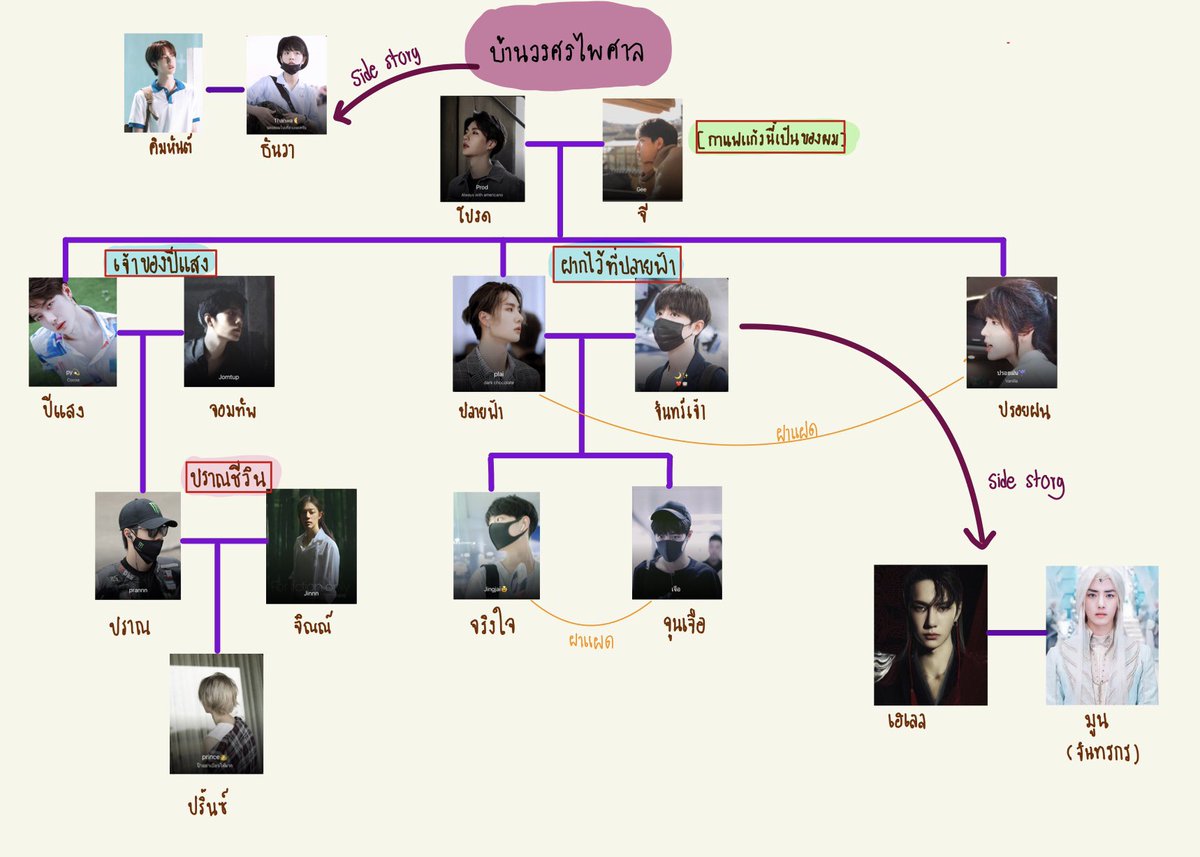 Caramellee tweet media