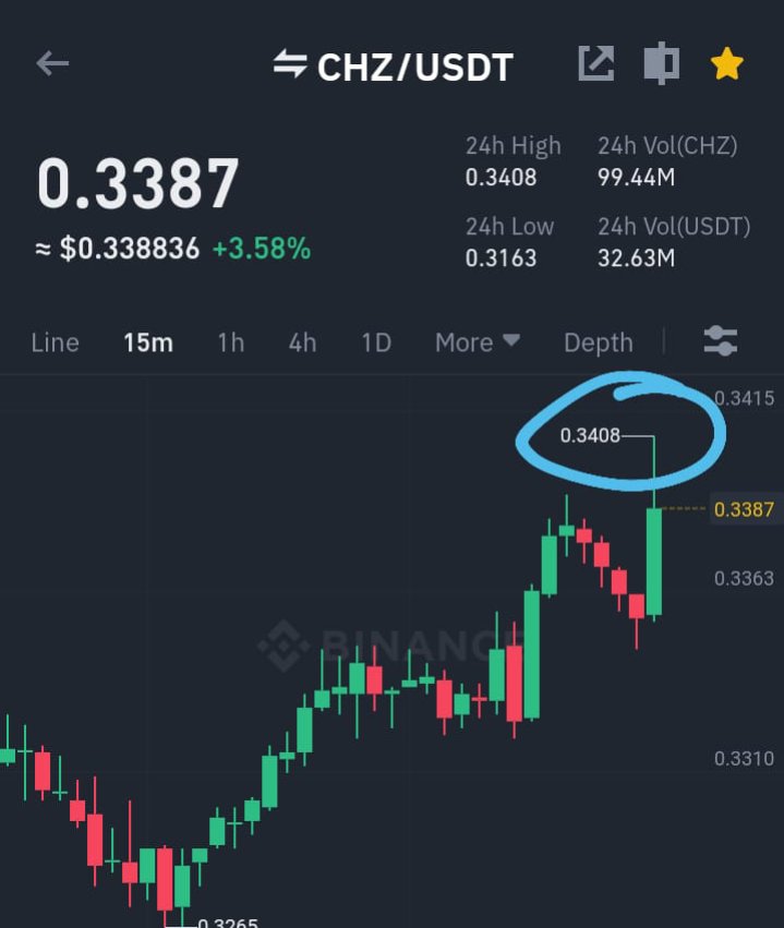 qasimvirtual's tweet photo. #Virtualsignals Achived all sales targets Successfully
#chz
#crypto
#CoinGecko https://t.co/JkOhyBB43k
