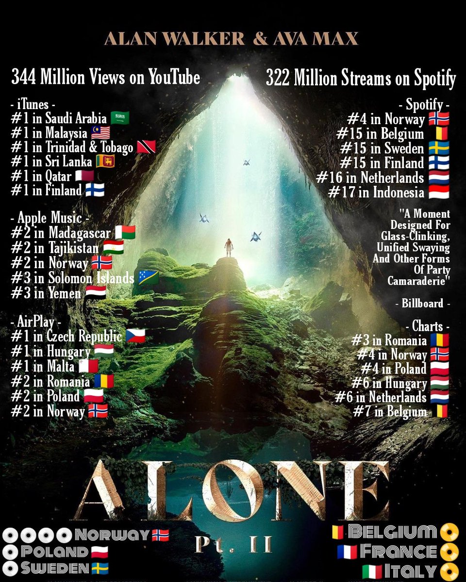 AvaMax_FRA's tweet photo. Happy 2 Years 💗
#avamax #alonepart2 #alanwalker https://t.co/mNvDOYnkZs