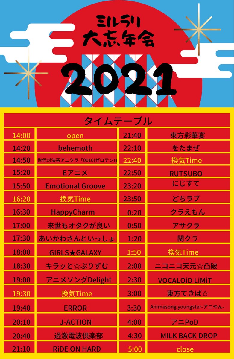 milulari's tweet photo. 12月30日(木) 14:00~5:00 @milulari
年内最終営業！
#ミルラリ大忘年会 2021

いよいよ年の瀬！
三日後は全27イベントで15時間の大忘年会です！
MILULARIで開催のイベント大集合で年忘しましょう！
タイムテーブル公開します！
ツイプラ参加表明お忘れなく〜！

https://t.co/7lG7mXfaCi https://t.co/wTe45gv7n9