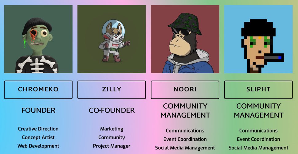 CardanimalsNFT's tweet photo. This upcoming week, we would like to introduce ourselves, the Cardanimals team, to you all! 👋🏼 

We can't wait to meet everyone in the Cardanimals Community 💙

#CNFT #CNFTCommunity #Cardano $ADA #CNFTs #CardanoNFT https://t.co/n2rMtTCuY3