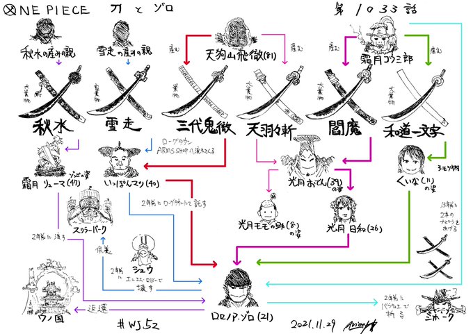 ポーネグリフのarimo 7 3silverjubileeさん の人気ツイート 1 Whotwi グラフィカルtwitter分析 ポーネグリフのarimo 7 3silverjubileeさん の人気ツイート 1 Whotwi グラフィカルtwitter分析