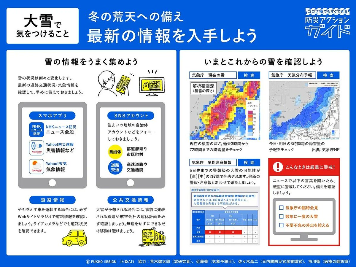 kawabou's tweet photo. 明日にかけ、さらなる積雪が懸念されています。
雪に対する備え、まとまっています。ご活用ください。
#fukkodesign https://t.co/lXFWriwt46