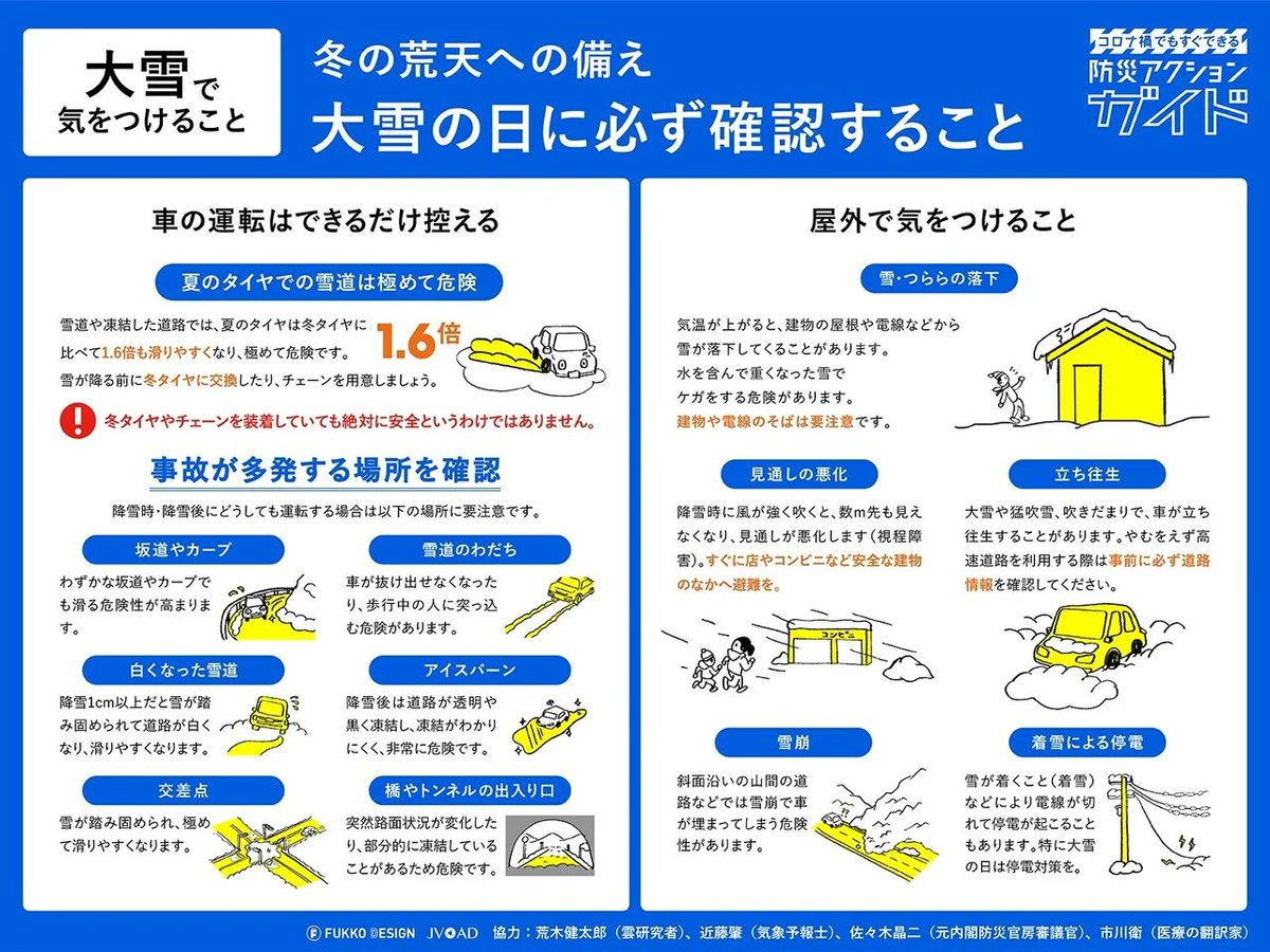 kawabou's tweet photo. 明日にかけ、さらなる積雪が懸念されています。
雪に対する備え、まとまっています。ご活用ください。
#fukkodesign https://t.co/lXFWriwt46