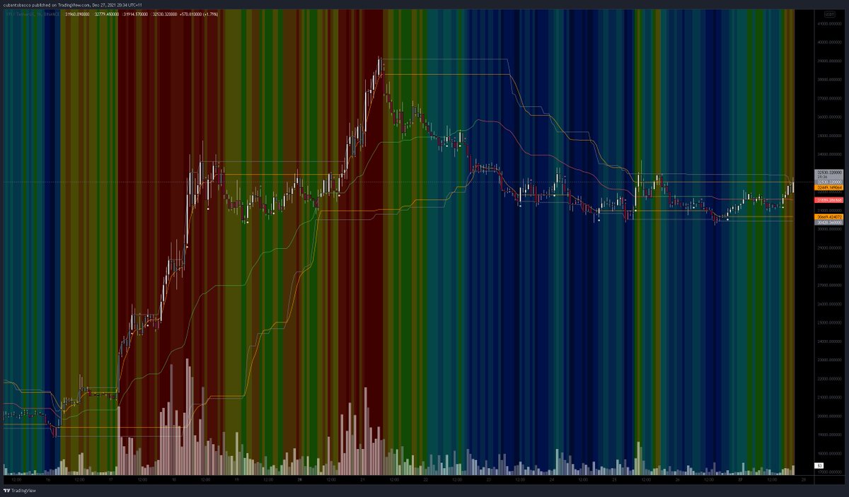 cuban 🍂 tweet media