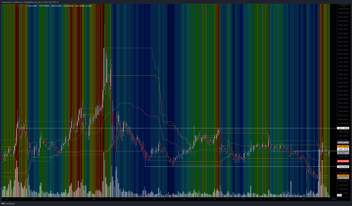 cuban 🍂 tweet media
