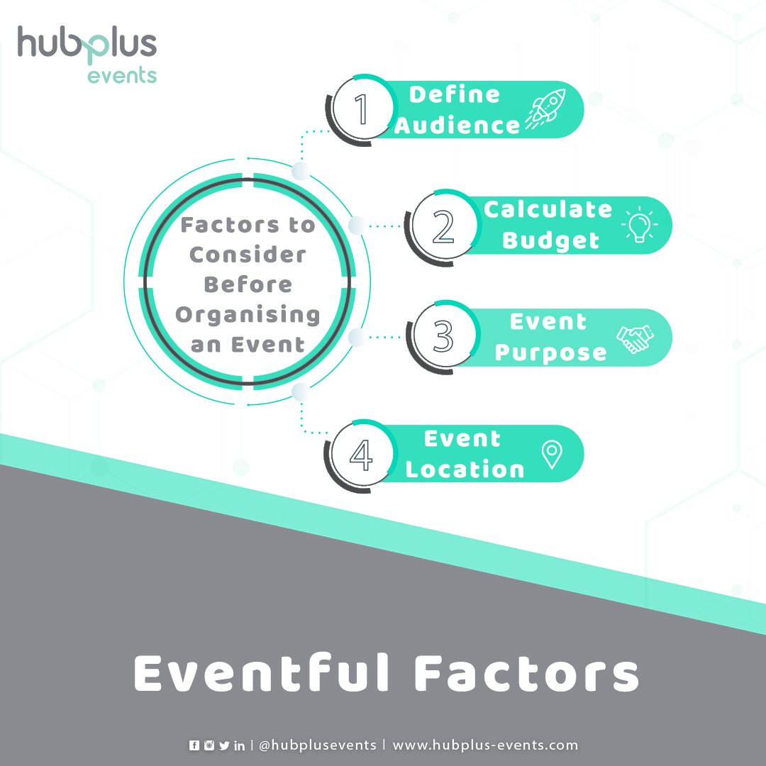 hubplusevents's tweet photo. There are 4 factors we ask all our clients to consider, which are defining the audience attending the #event, calculation of the budget, setting the event purpose and lastly pinpointing the event location.
For inquiries about event planning:
https://t.co/6NaCTzgzPU
#hubplus https://t.co/VTkGBjIEzt