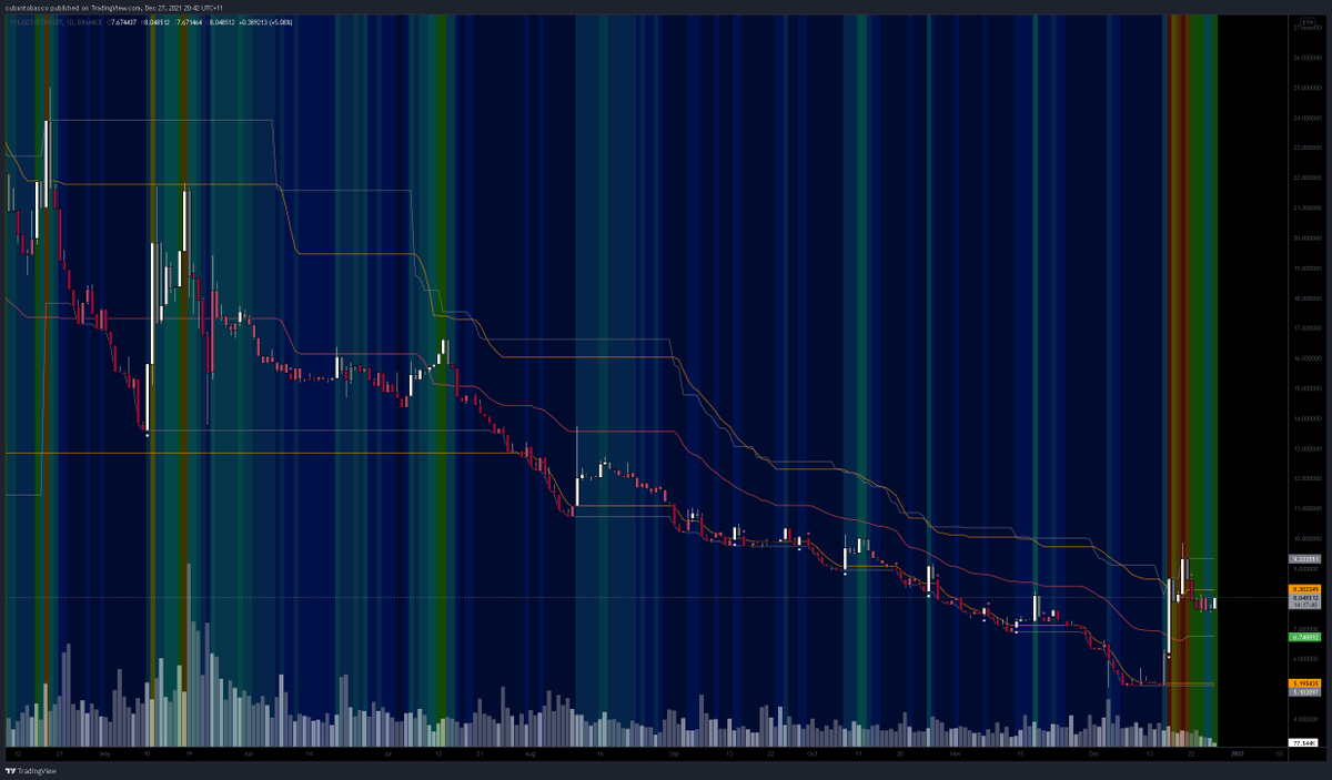 cuban 🍂 tweet media