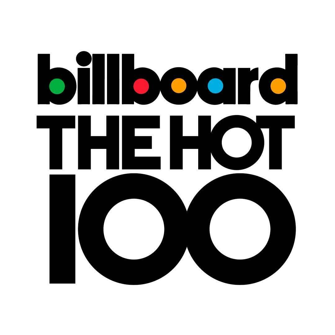 billboard top 100 80s torrent