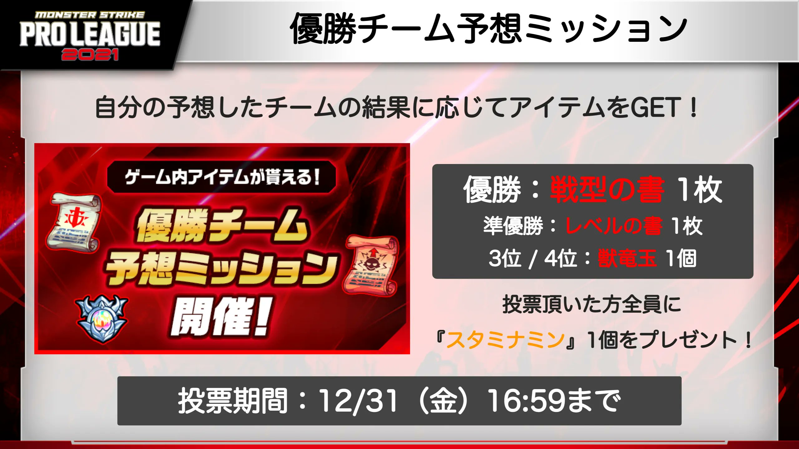 モンスターストライク公式 モンスト モンプロ 21 Final 本日 12 27 より 優勝チーム予想ミッション 開催中 Finalに出場するプロ4チームの情報をチェックして ミッションに参加しよう 自分の予想したチームの結果に応じて 戦型の書