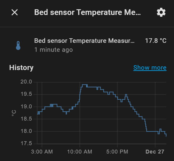 sixegrets's tweet image. the fireplace is not doing the thing sufficiently
