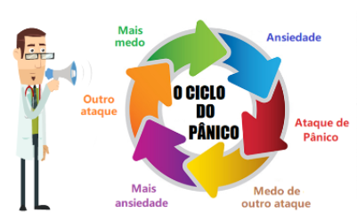 TABELA DO MEDO

ficar preso com bolsonarista no elevador - 10
fazer compra no extra - 10
sala de espera do consultório passando Globo/Record/SBT - 10
conversar com gente burra - 10
cantada de mulher q eu ñ estou afim - 10
comer coisa da rua - 10