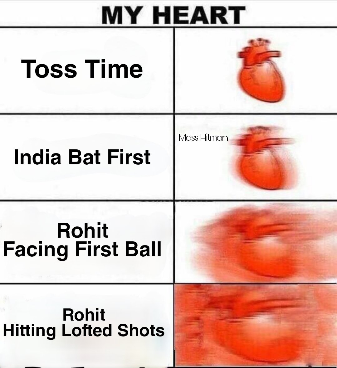 klassy456's tweet photo. Am I the only one who feels pressure when Rohit Sharma bats ?
😶💙 https://t.co/74ZIQRWR41