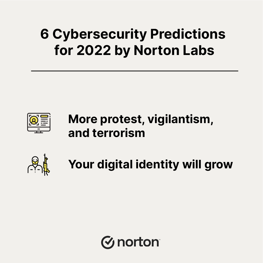 Norton's tweet photo. 🔥🔥🔥 Coming in hot with some 2022 #cybersecurity predictions! Check the gallery for the highlights, and dive into the details on our latest blog post. https://t.co/AX592xDb5r #CyberSafety https://t.co/oqFdLKrA27