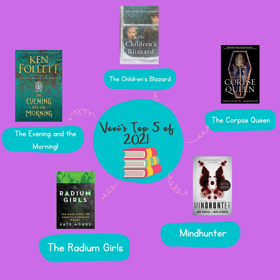 Voni's Top 5 for 2021 Books by @melanieBen @horrorandbrains @mindhuntersinc @KMfollett @katebooks #books #bookish #bookpodcast #topbooksof2021