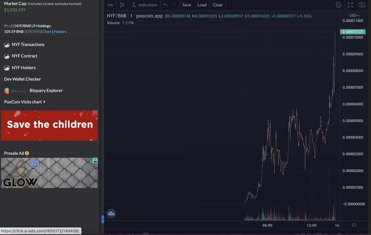 NYFloki's tweet photo. ✅ 1 MIL MARKETCAP

@1goonrich @elonmusk ARE YOU WATCHING?? https://t.co/BBwAAc9ssE