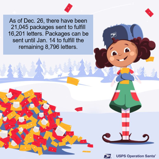 USPSOpSanta's tweet photo. We want to thank everyone that adopted a letter this season. Your generosity makes this program possible. The deadline to ship packages is Jan. 14. Please don't return your letters because you think you missed a shipping deadline. #BetterLateThanNever #ElvesExist https://t.co/RFR62ActXh