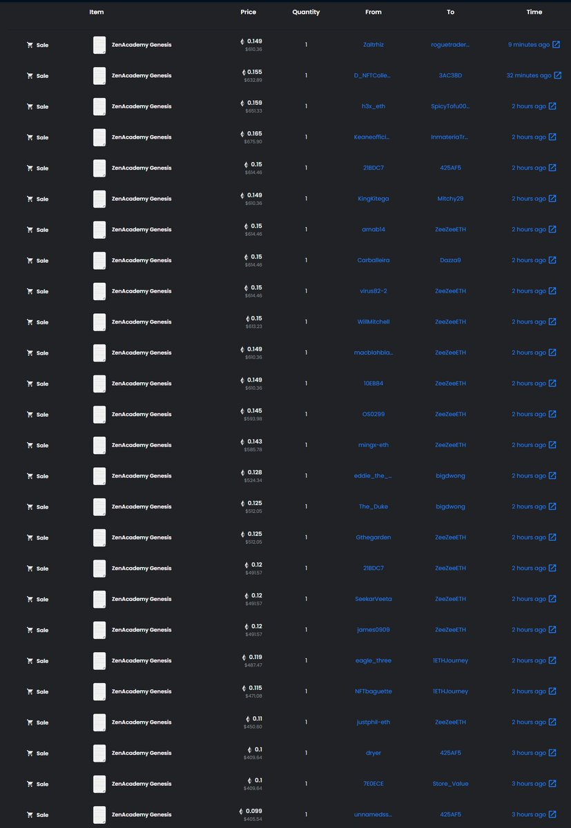 Zeneca🔮 tweet media