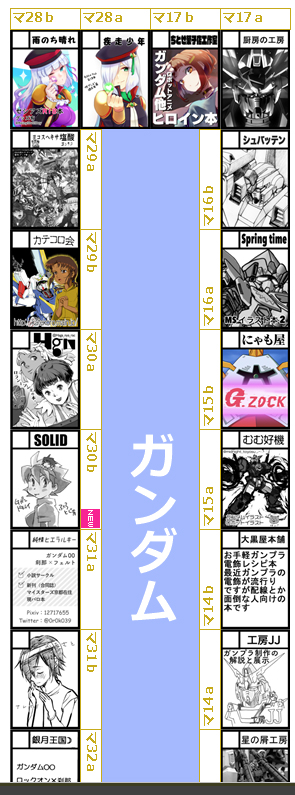 出来た!センスのないおしながきが!!
このワシはシード選手として先に【1日目東"マ"15b】で待っておる!
そして貴様ら全員に頒布物を捌き、れぷりろでは無く真の王者! 
東西南北中央不敗!スーパー・れぷりろと、なってくれるわぁっ…………当日スペースでお待ちしてます(ペコリ
 #C99 