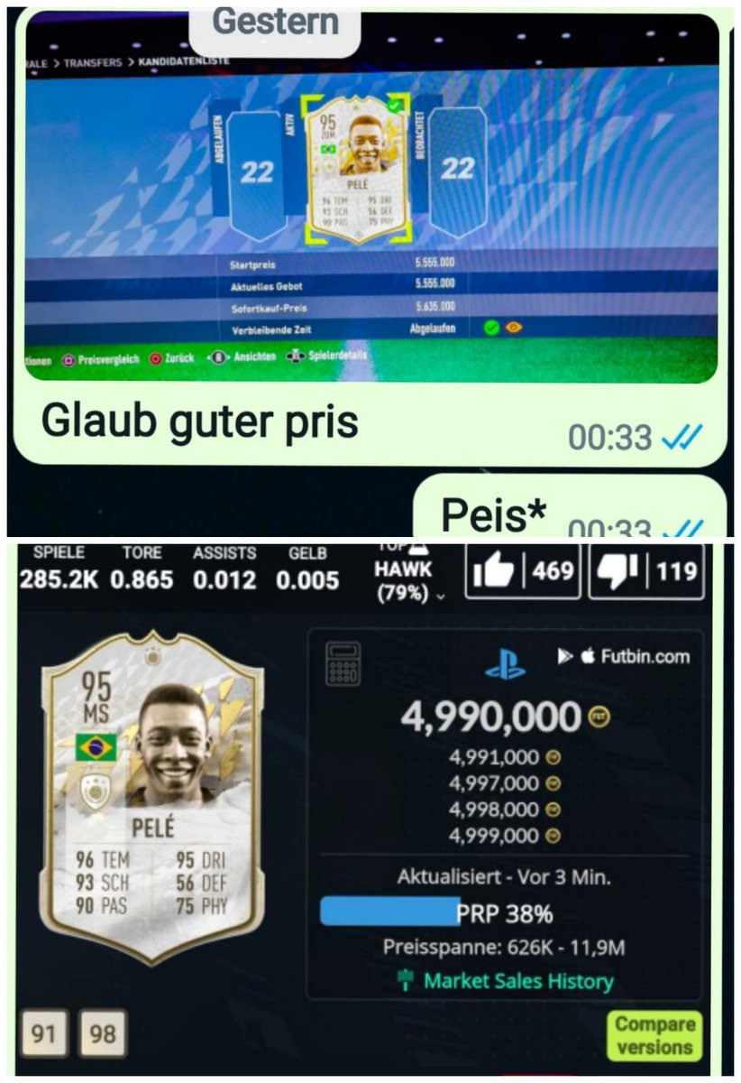 Trading und günstig einkaufen genau mein Ding.