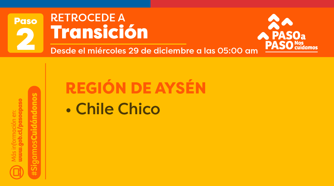 GobiernodeChile's tweet photo. ⚠️ ¿Qué comunas avanzan o retroceden de paso a partir de este miércoles 29 de diciembre a las 5 am? ⏰ Conoce aquí los detalles y para más información, visita 📲 https://t.co/udEI6KPiOL #SigamosCuidándonos https://t.co/9EDggGDS5b