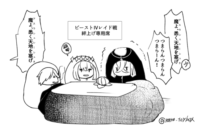 我が家のビーストⅣレイド戦の様子 