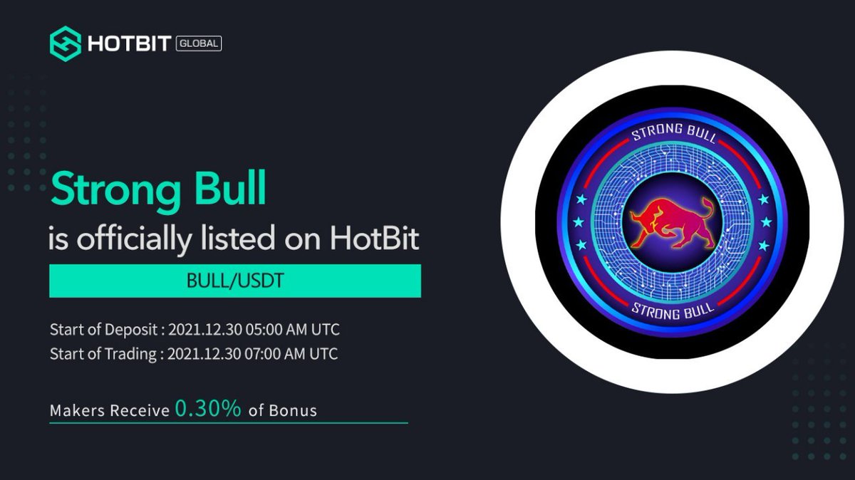 StrongBullcoin's tweet photo. Hello 👋
Good News 🎉 for Bull's Community 🤩🤩

Strong Bull will be listed on Hotbit exchange @Hotbit_news on the 30th of December

Strong like a Bull 🔥🔥

#Strongbull #Strong #Bull #cryptocurrency
#BSC https://t.co/0RzVabgFGQ