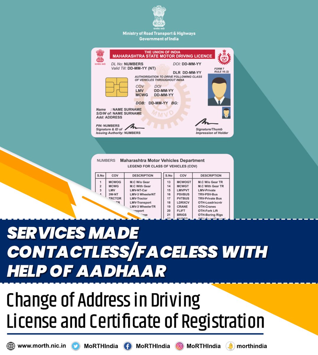 MORTHIndia's tweet photo. #MeraRTOEasyRTO https://t.co/GL48zrNPXm