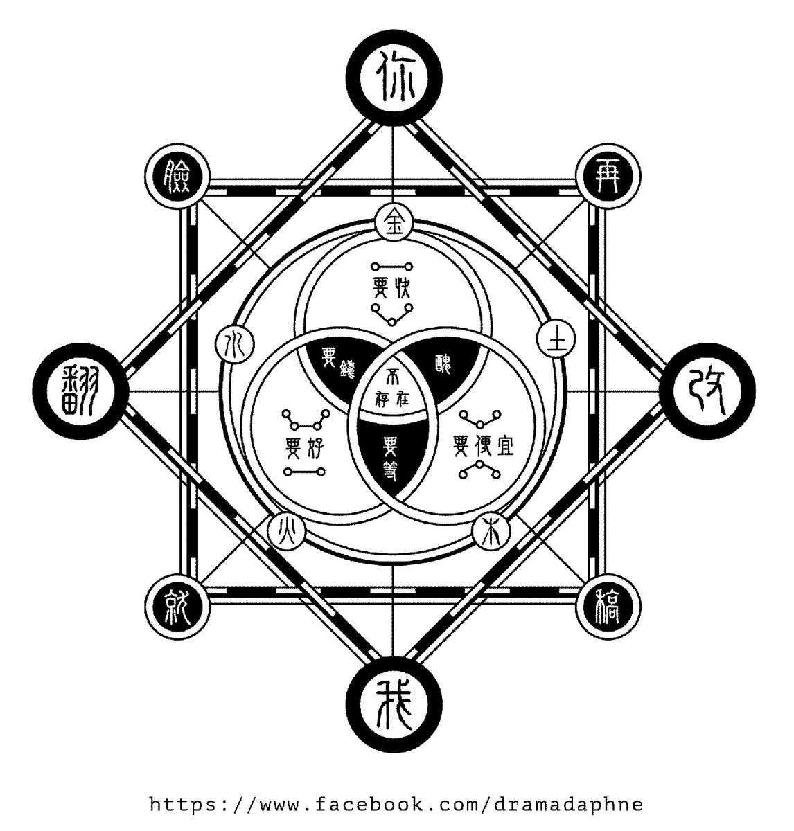 設計師魔法陣，貼在門口能避邪。