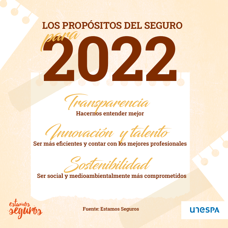 EstamosSeguros_'s tweet photo. 📋🔒 En el sector asegurador también hemos hecho nuestra lista de objetivos a cumplir este año. https://t.co/wyXvZij2l6