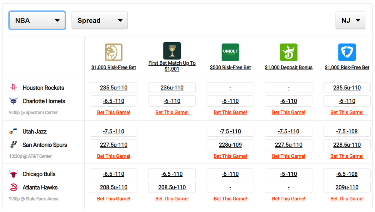 fideleira's tweet image. Rodolfo Fidelis #125
Pick#1: NBA Charlotte Hornets -6 (-110)
Pick#2: NBA San Antonio Spurs +7.5 (-110)
Pick#3: NBA Chicago Bulls -5 (-110)

#PickDawgzCapperContest