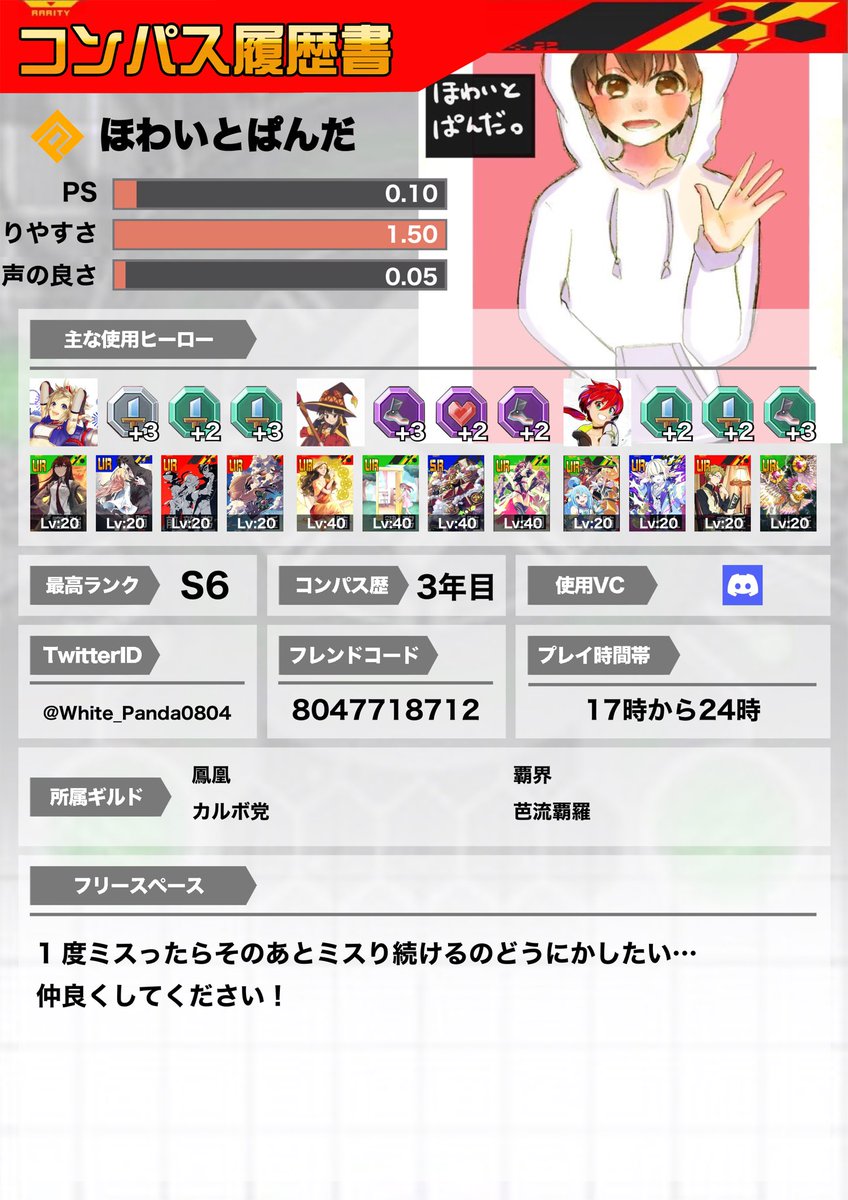 コンパス履歴書 やぎシミュのツールがあるの教えてもらったので2年以上