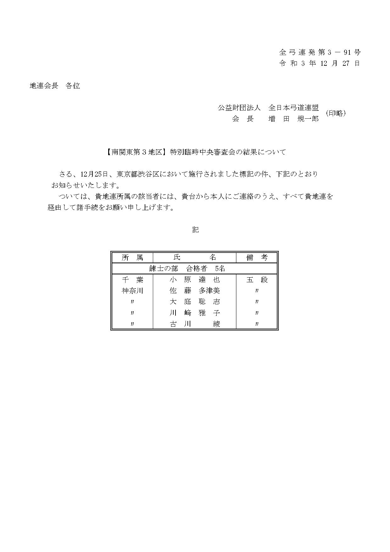 鳥取県弓道連盟 公式 Tottori Kyudo Twitter