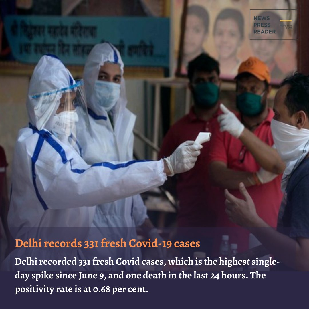 newspressreader's tweet photo. Delhi recorded 331 fresh Covid cases, which is the highest single-day spike since June 9, and one death in the last 24 hours. The positivity rate is at 0.68 per cent. 
#newspressreader #brakingnews #latestnews #covidupdate https://t.co/nW6VhQttfL