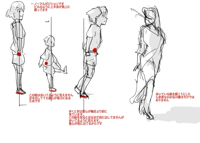 重心を考えたポージングメモ集

#絵描きさんと繋がりたい   
#冬の創作クラスタフォロー祭り
#芸術同盟 #イラスト 