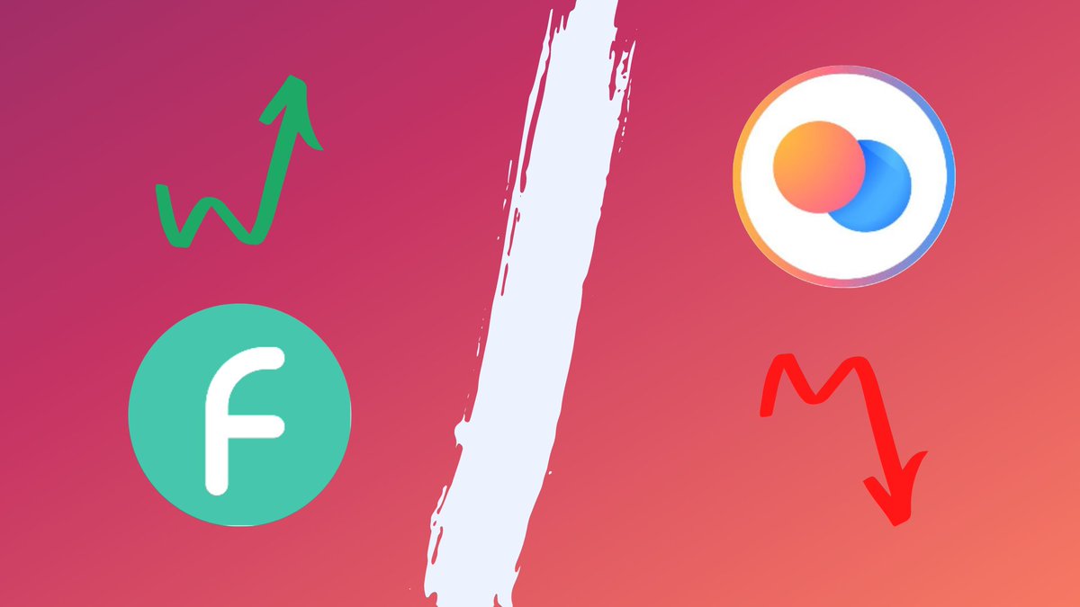 #Coins daily update

🟢Top Mover of the day - #FOR
🔴Top Looser of the day - #OOKI 

Exchange these coins here coinchanger.io