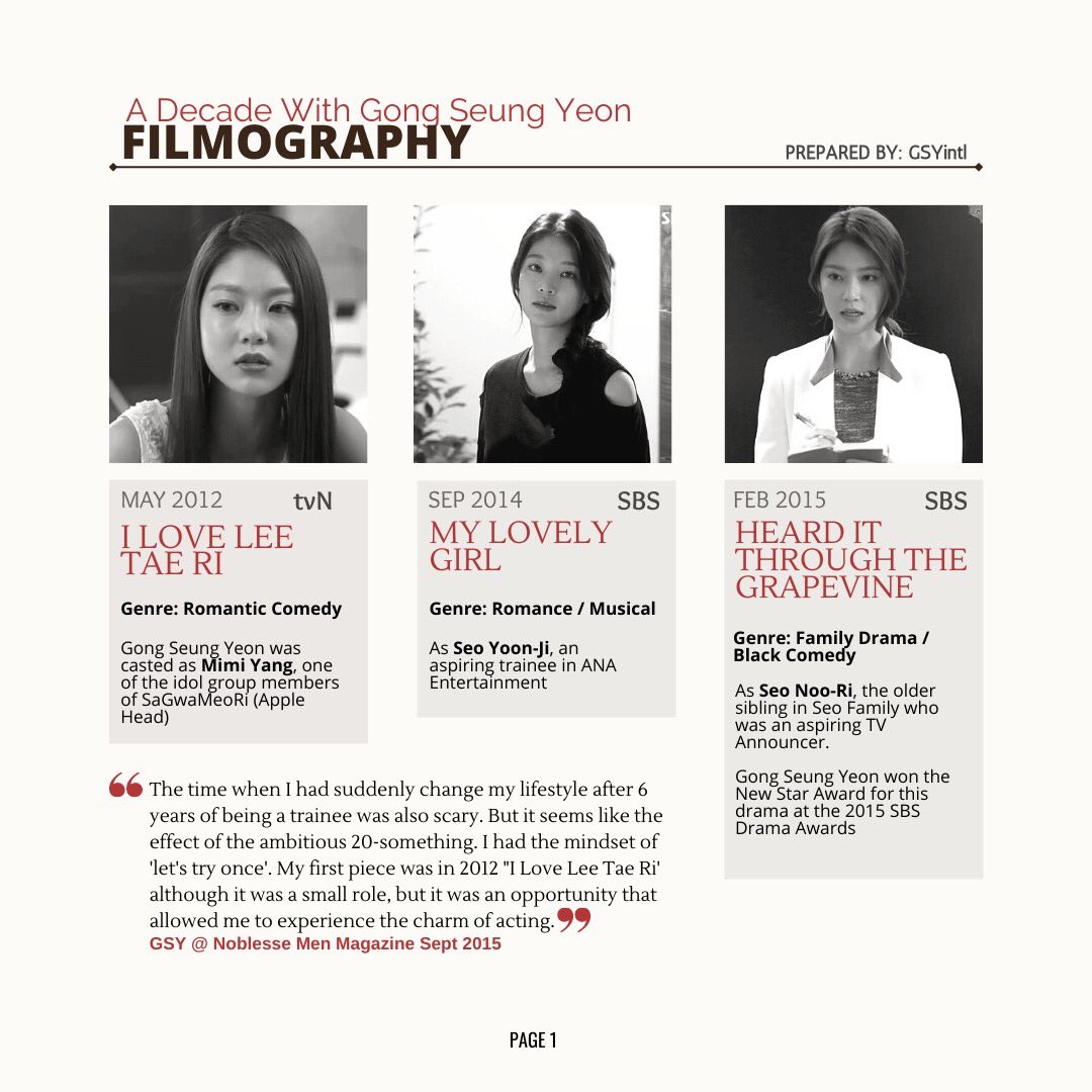 GSYintl's tweet photo. [@GSYintl INFO] A decade with Gong Seung Yeon

10 years and still counting!!

SUCCESS isn't overnight. It's when everyday you get a little better than the day before. It all adds up.

A filmography

#공승연 #gongseungyeon https://t.co/u9NQgw6NUa