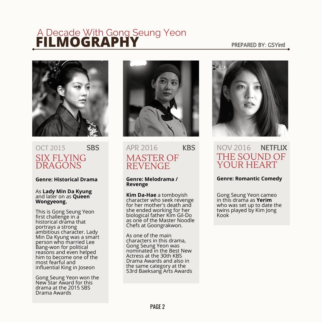GSYintl's tweet photo. [@GSYintl INFO] A decade with Gong Seung Yeon

10 years and still counting!!

SUCCESS isn't overnight. It's when everyday you get a little better than the day before. It all adds up.

A filmography

#공승연 #gongseungyeon https://t.co/u9NQgw6NUa