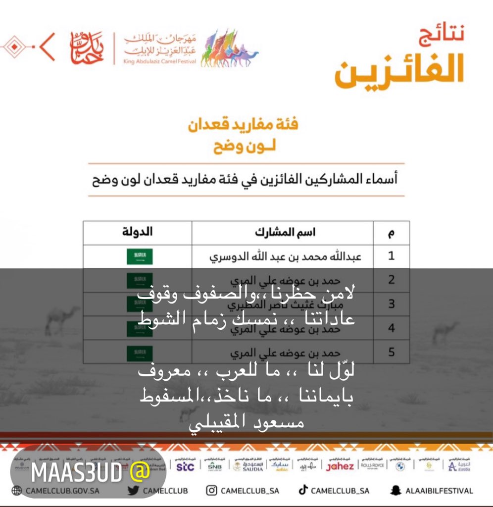 لامن حظرنا والصفوف وقوف
عاداتنا ،، نمسك زمام الشوط

لوّل لنا ،، ما للعرب،،معروف
بايماننا ،، ما ناخذ،،المسفوط
مسعود المقيبلي
#الدواسر