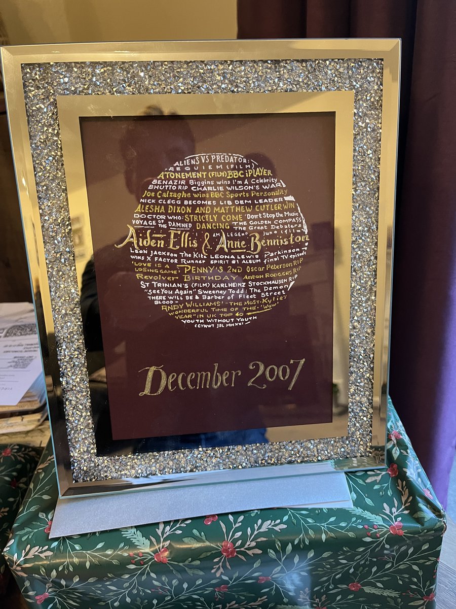 Here's a framed #WhenWasThings card specially created by @WhenIsBirths for my brother and his girlfriend at Christmas.

Themed around a Strictly glitterball.

They loved it - may not be the last one I request, so thanks Justin!