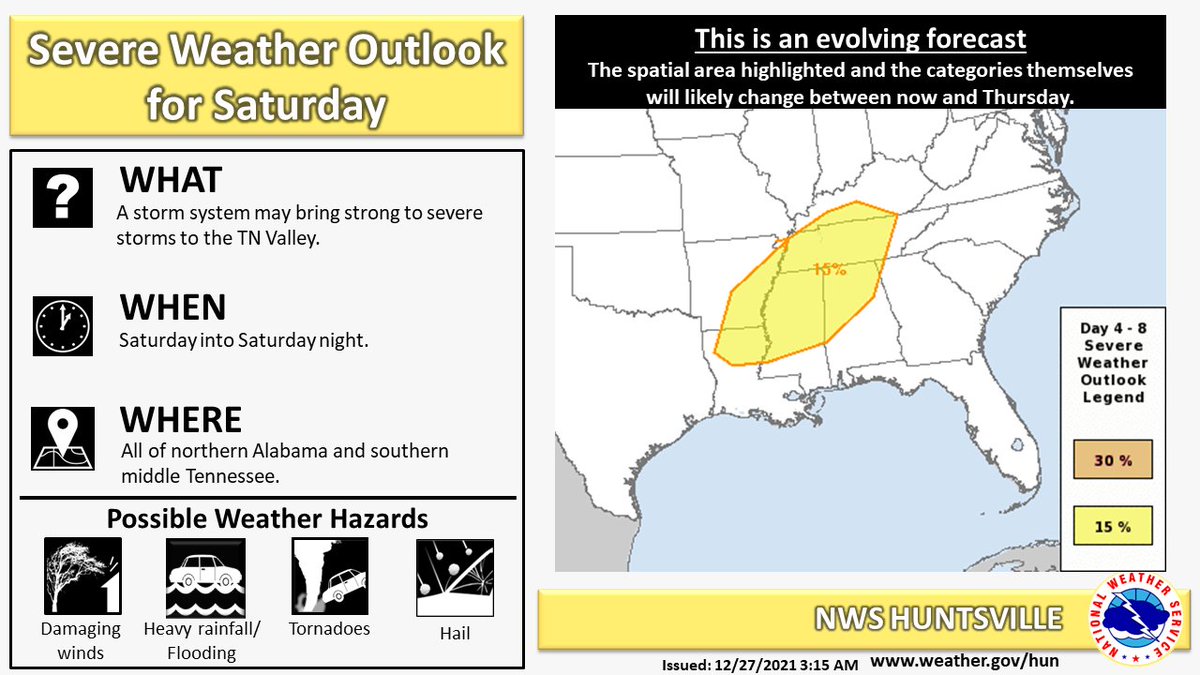 NWS Huntsville tweet media