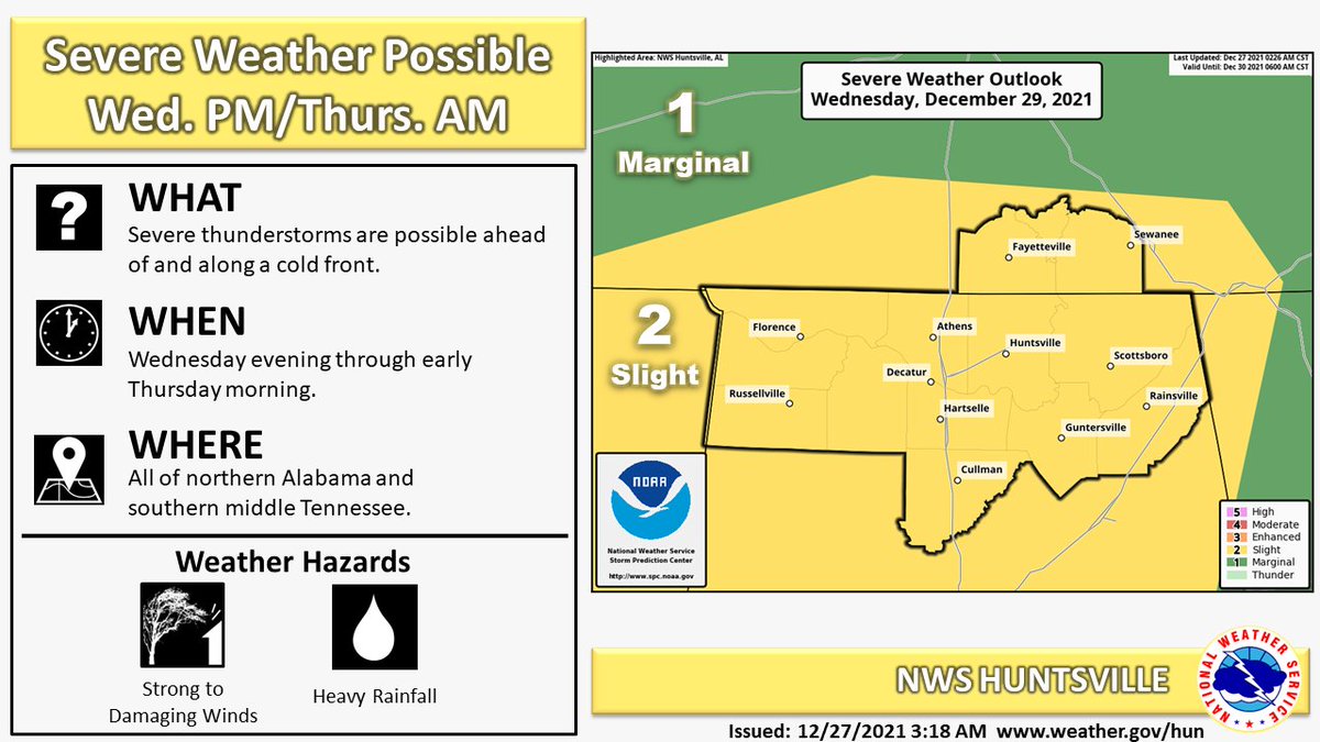 NWS Huntsville tweet media