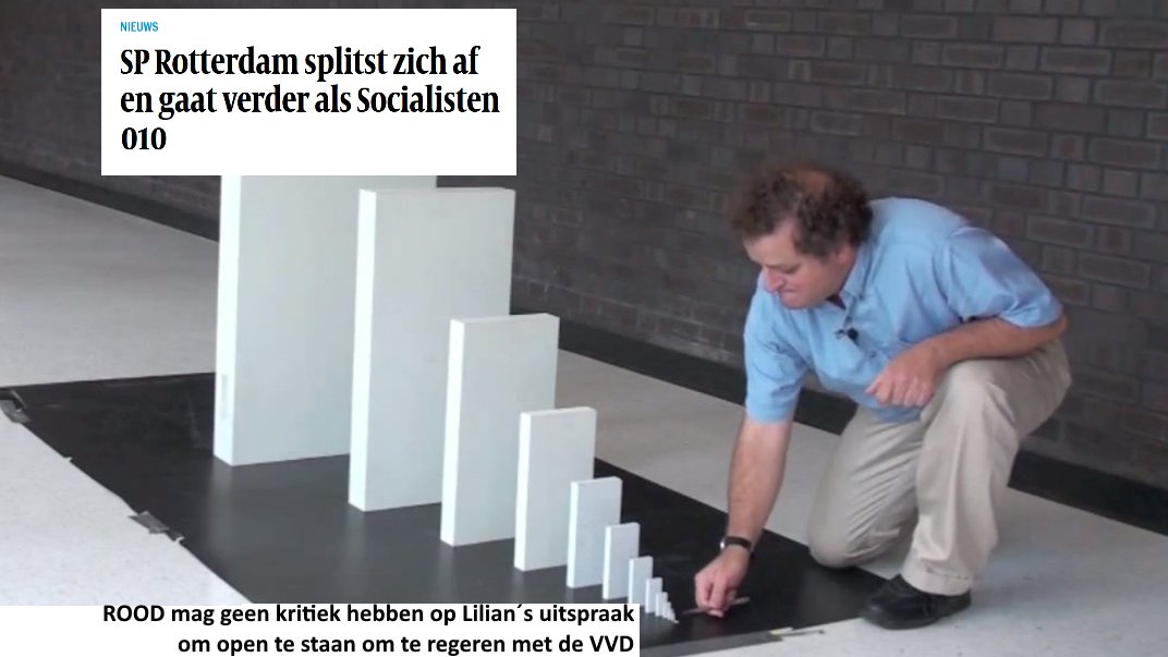 Wat een gesloten partijcultuur allemaal veroorzaakt