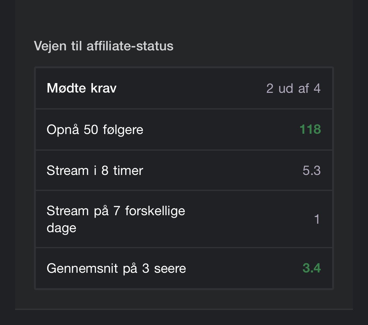 Vi sku på vej igen (det her resume er efter 2 streams)💪🏼🔥