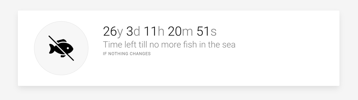 _HannahRitchie's tweet photo. Oh no! We have only 26 years until there are no fish left in the ocean.

From a website called 'The World Counts' which has lots of countdown clocks that are incredibly wrong and make no sense: https://t.co/v5rPLLmfPX https://t.co/ndqMP4NMBU