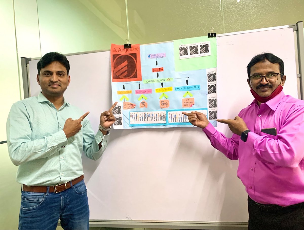 itsjoshmachine's tweet photo. It was an amazing experience conducting a fun filled L&amp;D session for an enthusiastic team of a promising startup of Bangalore : Lara Capital Mgmt.

They exhibited true learning spirit through their weekly tasks. Amazed by the creativity they brought to the table.

Best Wishes https://t.co/WukjZFJHiC