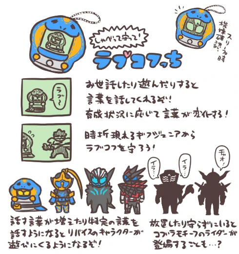 しゃべって守って!ラブコフっち 