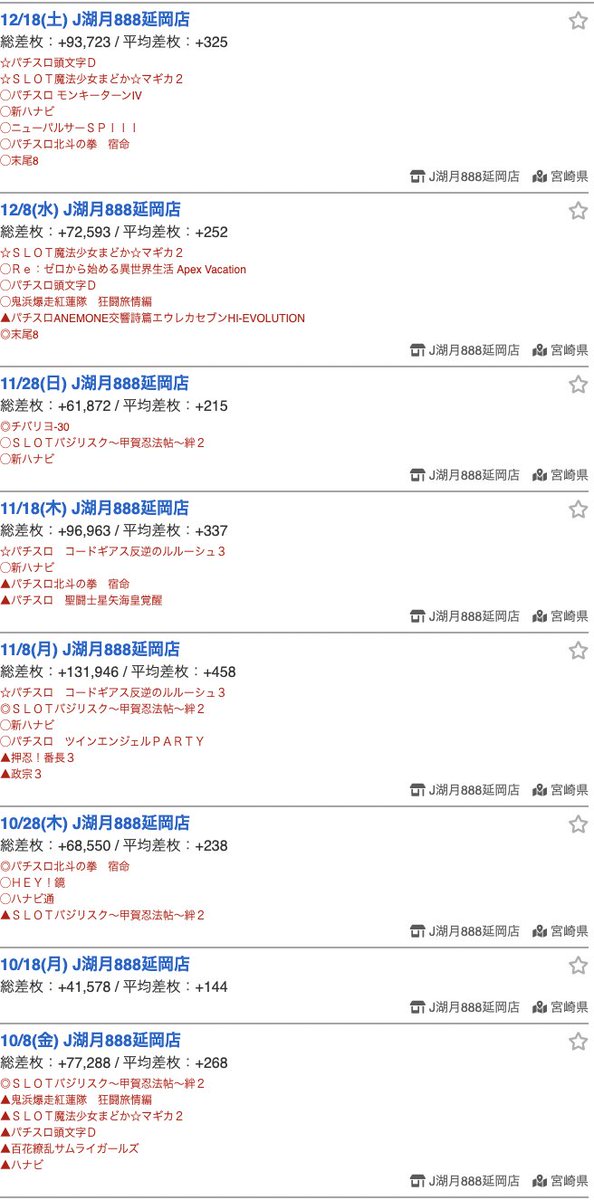 8の日 Twitter Search Twitter 8の日 Twitter Search Twitter
